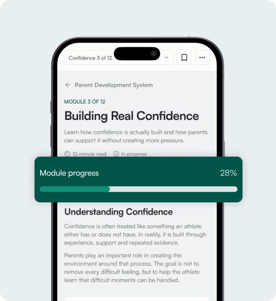 Building Real Confidence module with a reading guide and progress tracking